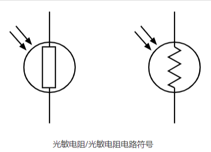 光敏電阻LDR，光敏電阻»電子產(chǎn)品注意事項(xiàng) (1).jpg