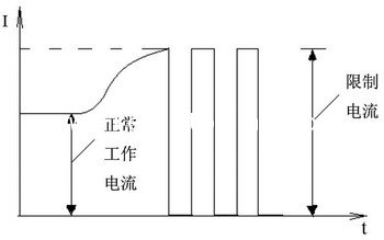 合金電阻在作為取樣電阻時選型7要素