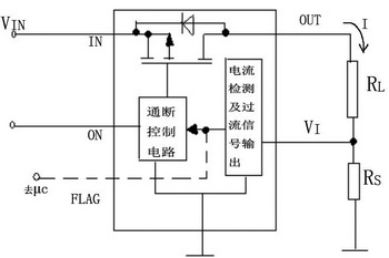 合金電阻用作采樣電阻的工作原理